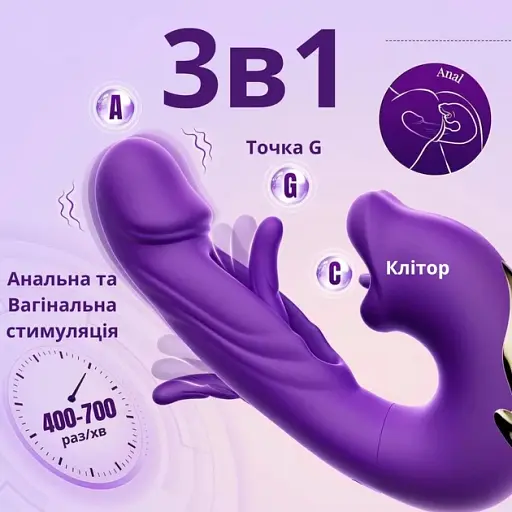 Вибратор I’MCUM Flirt Waves со стимуляцией клитора 5 режимов Фиолетовый (IM-ZDB328) - фото 3