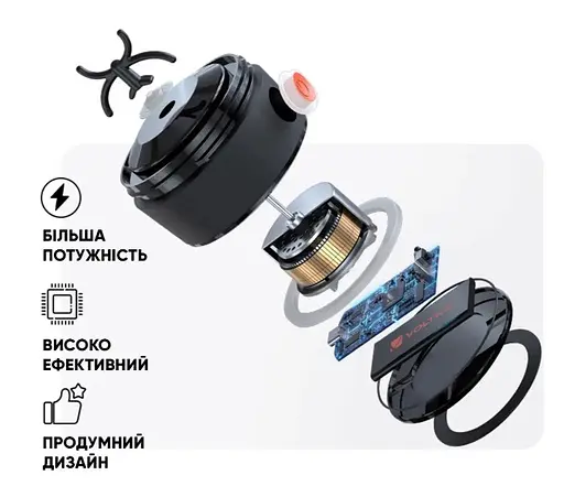 Шейкер спортивний електричний VOLTRX Gallium 600 мл Tritan Orange (Gallium_Orange) - фото 8