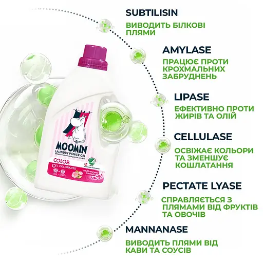 Гель для стирки Moomin Color 900 мл - фото 4