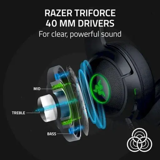 Навушники з мікрофоном Razer Kraken Kitty V2 Black (RZ04-04730100-R3M1) - фото 8