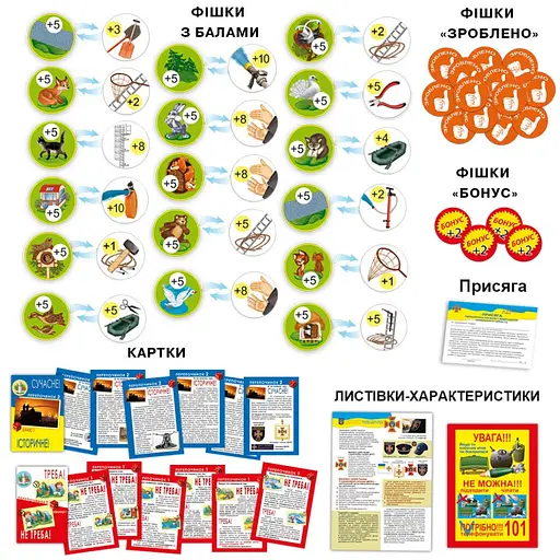 Настольная игра "Спасатели" 81404 семейная, патриотическая - фото 5