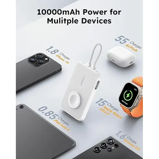 Повербанк VEGER V1171 10000 мАг 20W PD Fast Charging White - фото 4