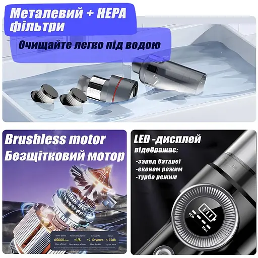 Автомобильный пылесос Aspiring мощный USB аккумуляторный ручной беспроводной 200W - фото 2