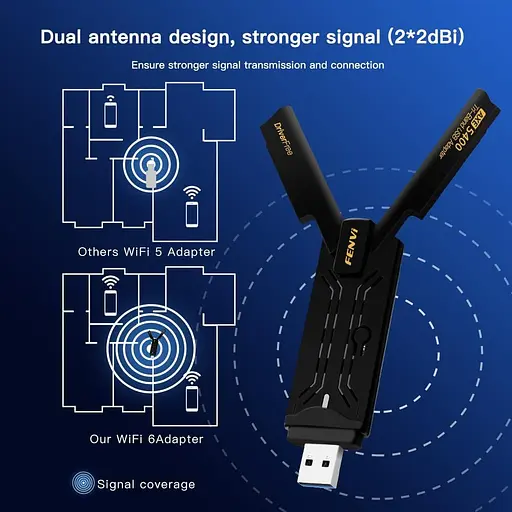 Бездротовий USB Wi-Fi адаптер Fenvi FU-AXE5400, 2.4 / 5 / 6 GHz Mu-MIMO 6E чорний (18839) - фото 3