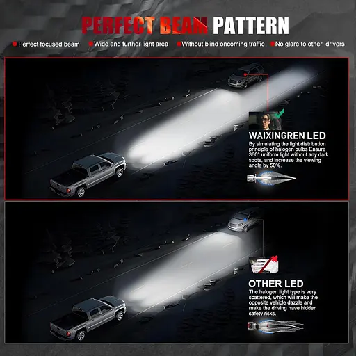 Світлодіодна лампа для фар WAIXINGREN H1, 6500K холодний білий 60 Вт 26000LM з вентилятором - фото 3