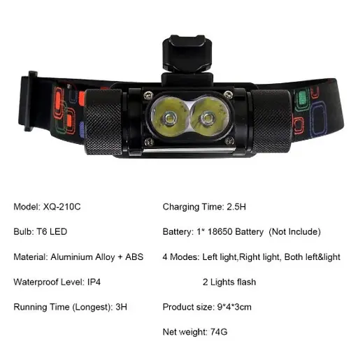 Налобний ліхтар BL-3000 T6 + велокріплення + 3 режими + 2500 люмен - фото 5