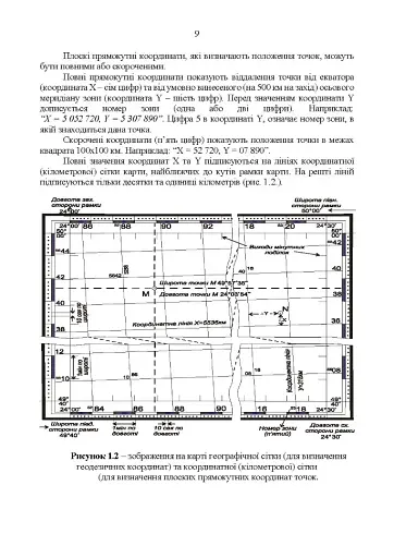 Керівництво з бойової роботи топогеодезичних підрозділів ракетних військ і артилерії Збройних Сил України - фото 8