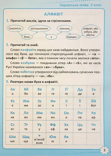 Репетитор. Українська мова. 2 клас - фото 4