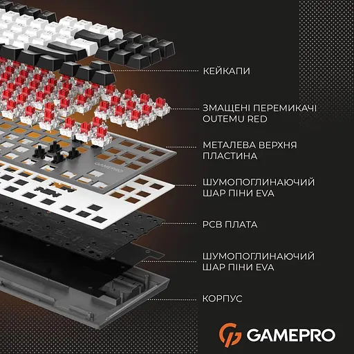 Клавіатура GamePro Genesis Joker Pro (MK124G) 87% Red switches (MK124G Pro) - фото 10