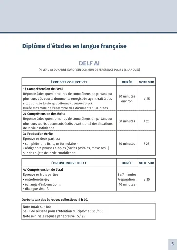 ABC Delf tout public - niveau A1. 3ème édition - фото 4