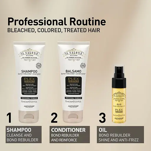 Набор для путешествий Il Salone Plex: Шампунь 75 мл + Кондиционер 75 мл + Масло для волос 18 мл + Косметичка - фото 2