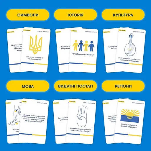 Карткова гра Orner Шевченко питає orner-1909 180 карток з запитаннями - фото 2