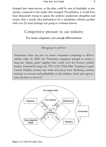 Rethinking Sales Management: A Strategic Guide for Practitioners - фото 13