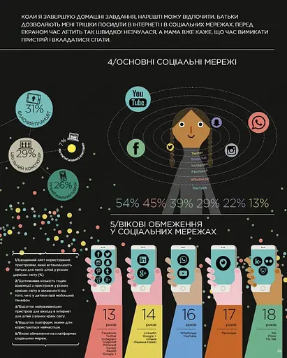 Я і Світ - фото 3