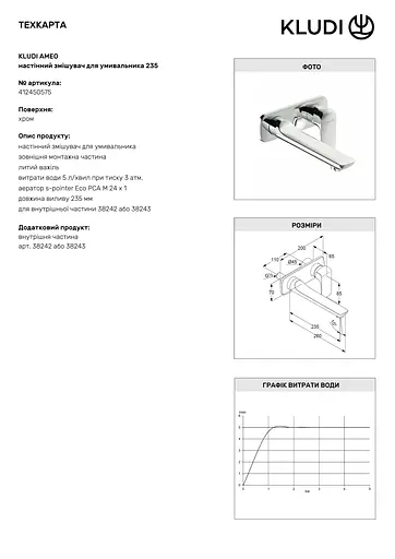 Смеситель для умывальника Kludi Ameo 412450575 - фото 3