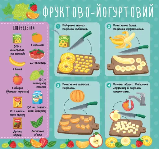 Рецепти для малюків. Фруктові салати - фото 2