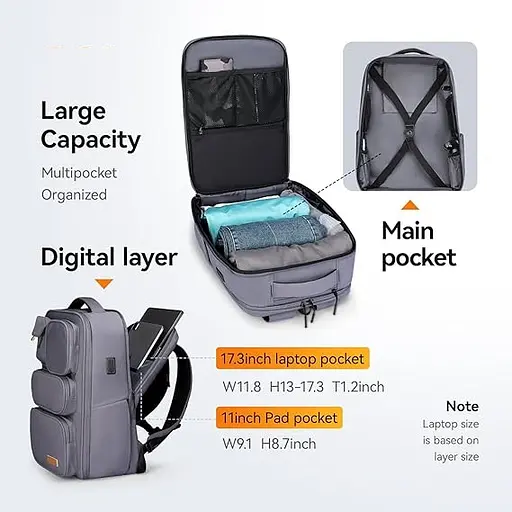 Рюкзак Mark Ryden для ноутбука 17.3 дюйма MR9004 водостойкий с ортопедической спинкой - фото 4