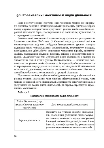 Рідна мова й мовлення. Інтегровані уроки зв’язного мовлення у 4 класі - фото 9
