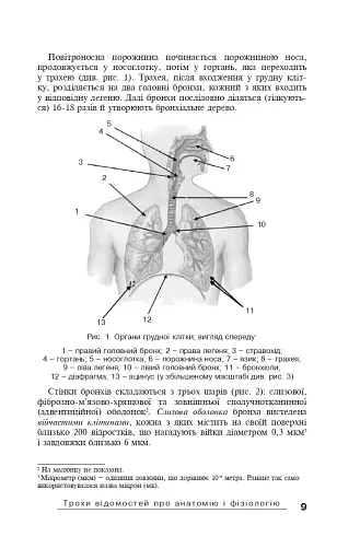 Бронхіальна астма - фото 4