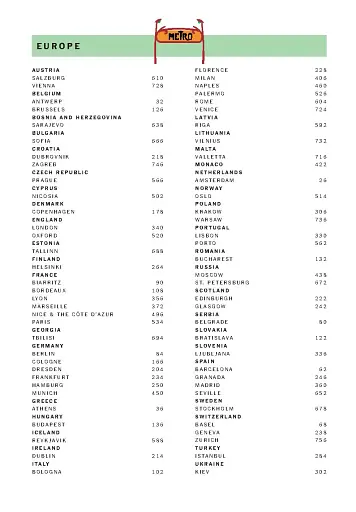 The New York Times 36 Hours. World. 150 Cities from Abu Dhabi to Zurich - фото 3