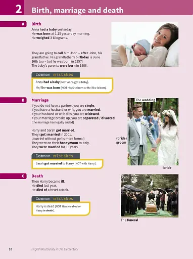 English Vocabulary in Use Elementary Book with Answers. Vocabulary Reference and Practice (3rd Edition) - фото 6