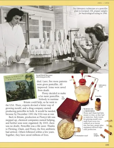 1000 Inventions and Discoveries - фото 5