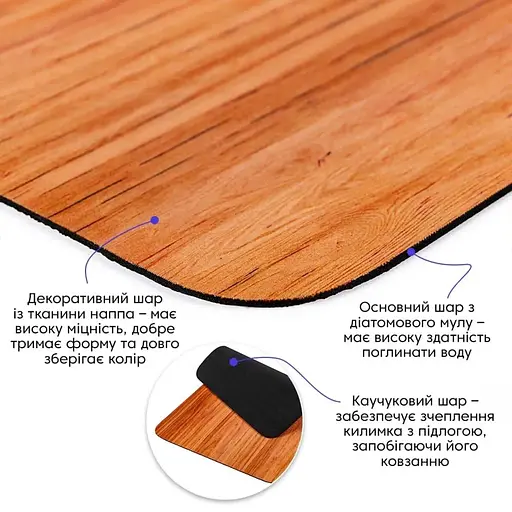 Коврик влагопоглощающий Wall Sticker 40х60х3 мм SW-00002557 - фото 3