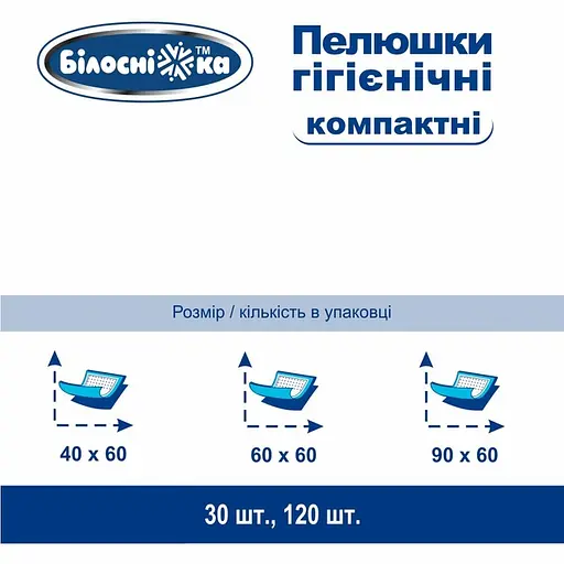 Уценка. Одноразовые пеленки гигиенические Белоснежка Компактные 60х60 см 120 шт. - фото 4