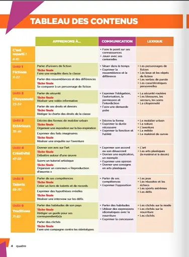 Explore: Livre De L'eleve 4 + Version Numerique - фото 2