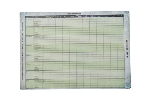 Аксесуар Studio 101 Набір бланків для гри Мутанти. Точка відліку Розплідник "Альфа" (BL-01) - фото 4