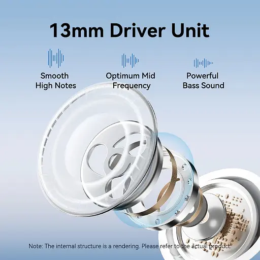 Навушники TWS Vention Elf Earbuds ECHO LITE E11 White - фото 11