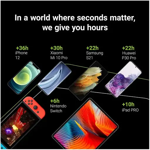 Power Bank Green Cell с быстрой зарядкой PowerPlay10S 10000 мАч 18 Вт - фото 6