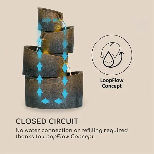 Сонячний каскадний фонтан Blumfeldt Mantua (10034730) - фото 3