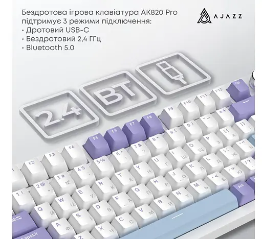 Клавиатура игровая механическая беспроводная Ajazz AK-820WP PRO White-Purple RGB Gift Switch Hot-Swap 2.4G/Bluetooth/USB - фото 6