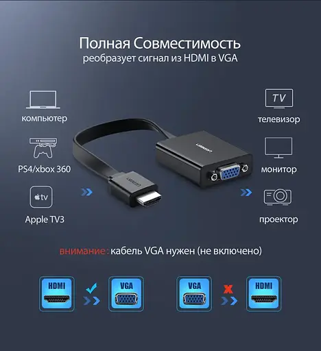 Адаптер UGREEN MM103 HDMI to VGA Converter 25cm (Black) (UGR-40248) - фото 5
