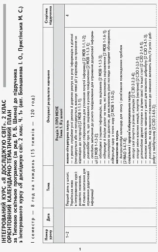 Я досліджую світ. 2 клас. І семестр. Орієнтовний календарно-тематичний план до підручника Інни Большакової, Марини Пристінської - фото 2