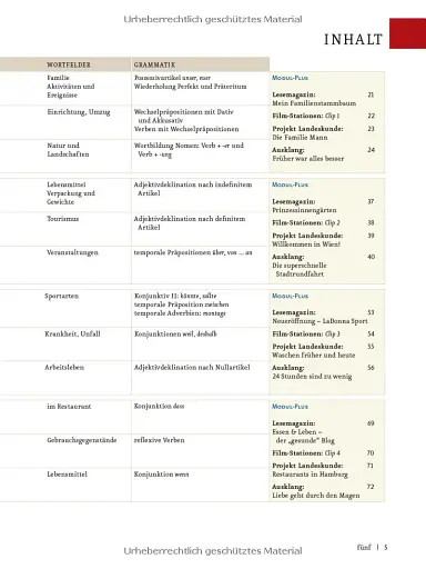 Menschen A2,1. Kursbuch - фото 5