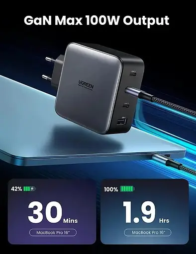 Зарядное устройство блок-адаптер питания Ugreen CD226 100 W Wall Charger (40747) - фото 6