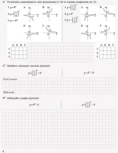 Математика. 11 клас. Рівень стандарту. Контроль результатів навчання - фото 5