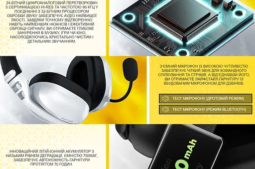 Игровые наушники беспроводные с микрофоном HATOR ESH-16 Wireless HYPERPUNK 3 SyncHUB Hi-Res White - фото 9
