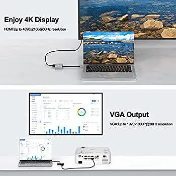 Адаптер SGEYR USB C – HDMI VGA, Mini USB Type C - фото 3