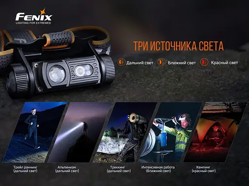 Налобный фонарик Fenix HM60R 1300лм 120м (8 режимов) Type-C Черный - фото 9