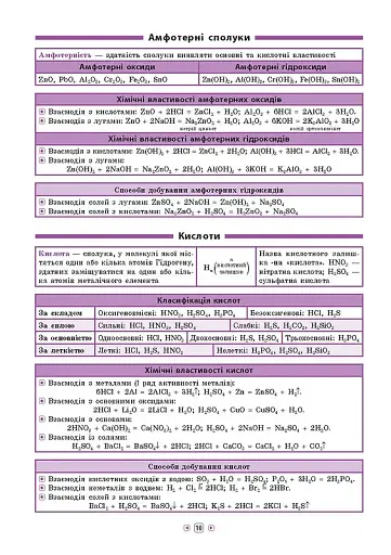 Довідник у таблицях. Хімія. 7–11 класи - фото 4