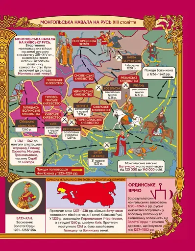 Історія України в мапах - фото 6