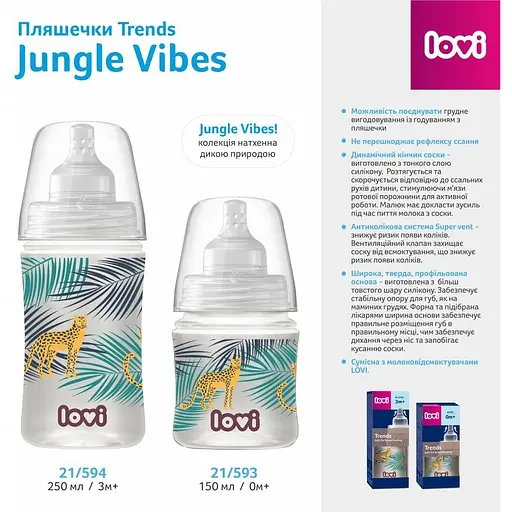 Пляшечка LOVI Trends Jungle Vibes 250 мл (21/594) - фото 6