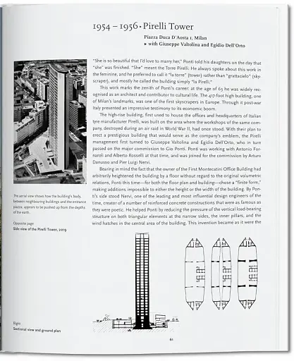 Gio Ponti - фото 7