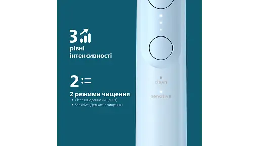 Электрическая зубная щетка Philips Sonicare HX7406/02 серии 6100 бело-голубая - фото 3
