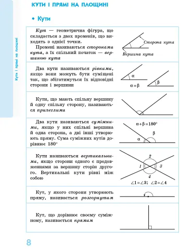 Геометрія у визначеннях, формулах і таблицях. 7-11 класи - фото 4
