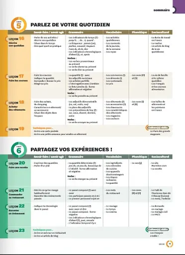 Inspire: Livre De L'eleve A1 + Version Numerique Eleve - фото 4