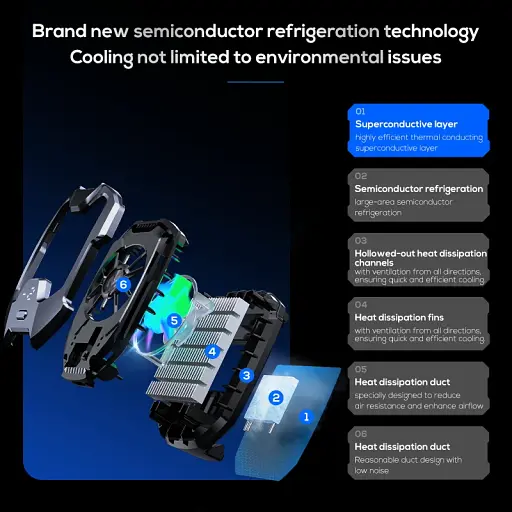 Кулер з екраном активне охолодження для телефону / планшета Memo DLA8 шириною до 88 Black (18511) - фото 6